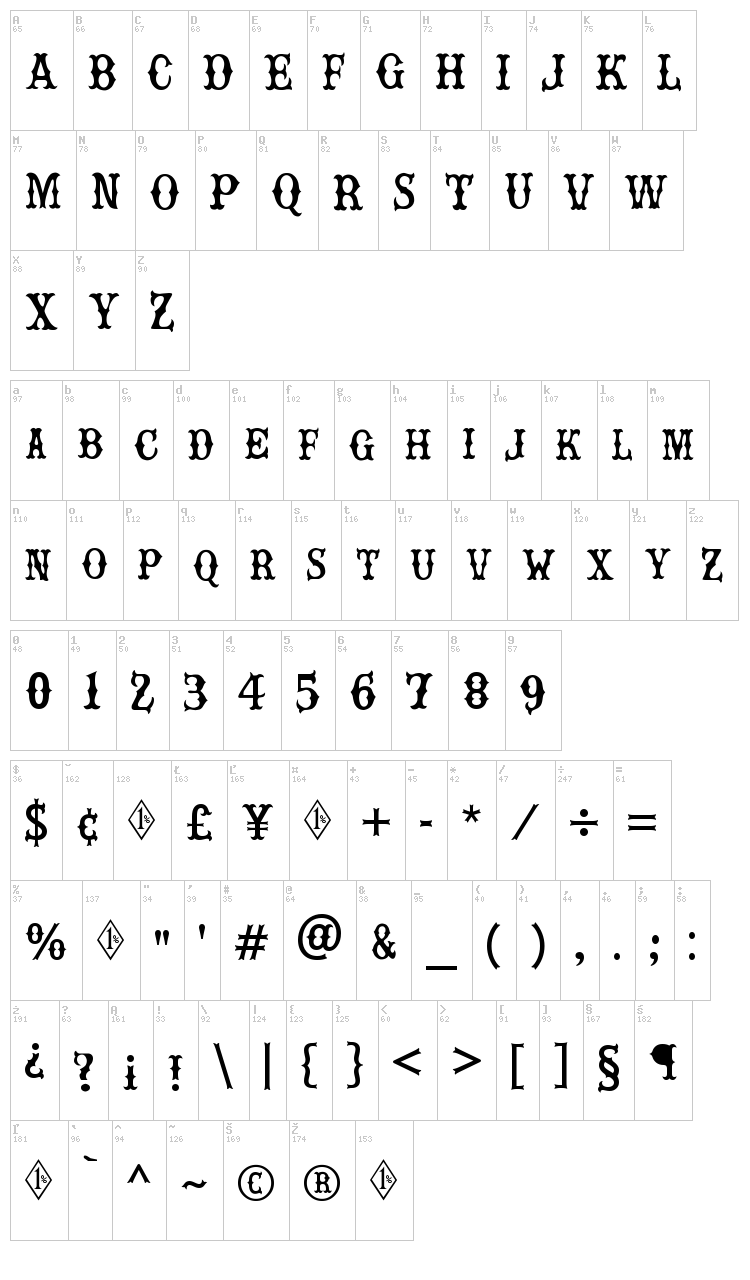 Rebel Bones font map